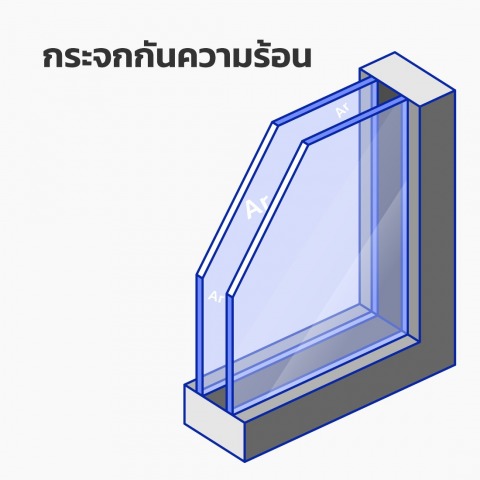 กระจกกันความร้อน
